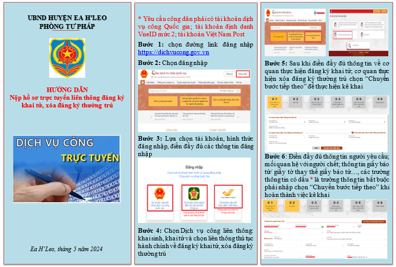 2.Tuyen truyen nop hs lien thong khai tu, xoa dang ky thuong tru